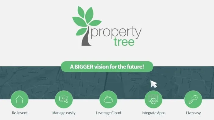 Property Tree Real Estate CRM