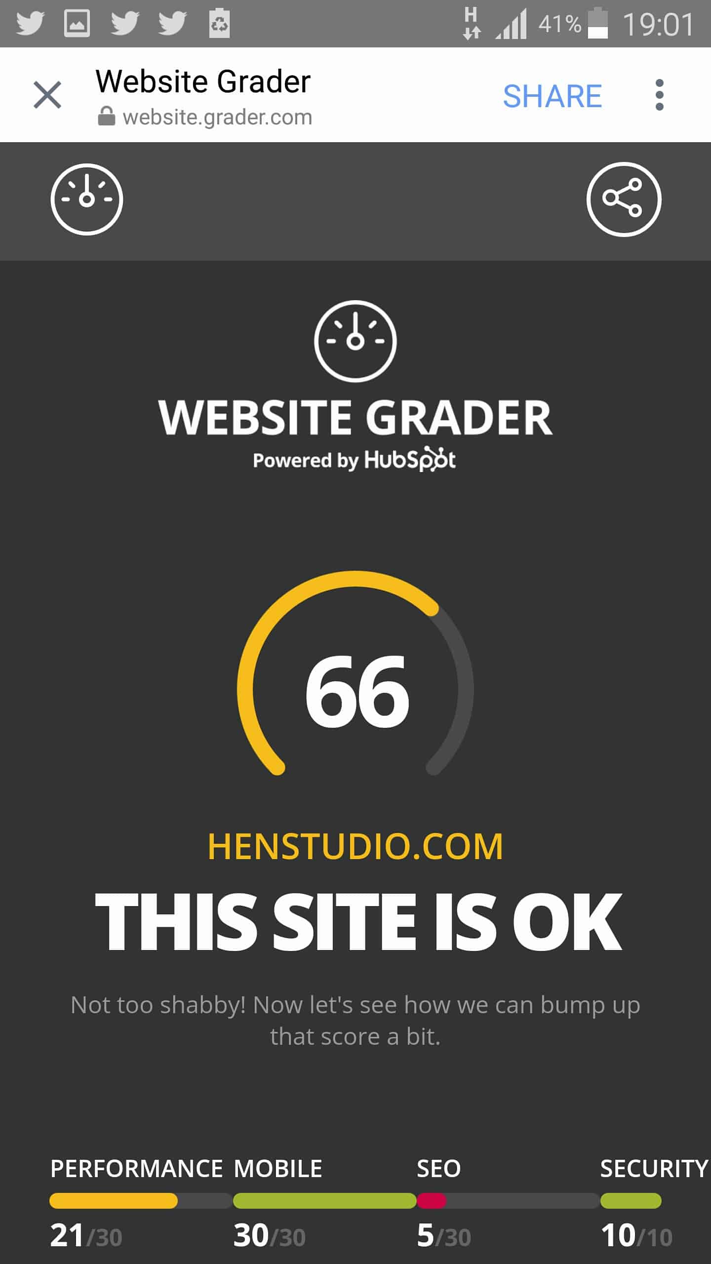 hubspot website grader clarence ling testing Hen Design Studio's website