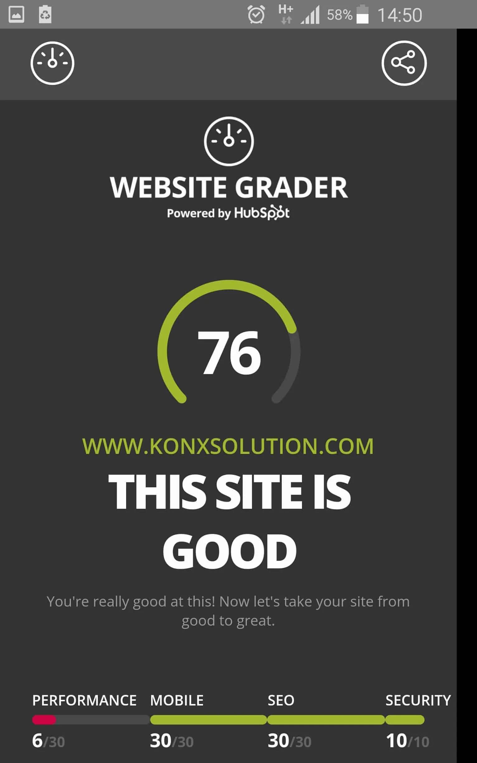 hubspot website grader clarence ling testing konx solution website 
